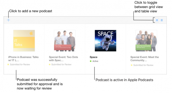 نحوه استفاده از سرویس Apple Podcasts