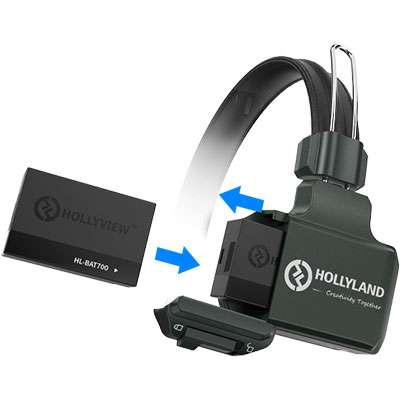 زمان عملیاتی بالا به واسطه باتری‌های قابل شارژ و تعویض اینترکام بی سیم هالی لند Solidcom C1