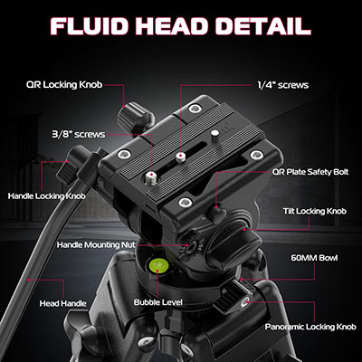فلوید هد و پایه کاسه‌ای Ulanzi MT-81