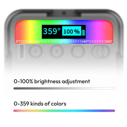 کیفیت نور و دقت رنگ VL49 LED
